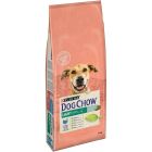 Purina Dog Chow Light per Cane con Tacchino 14 kg