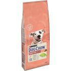 Purina Dog Chow Sensitive al Salmone 14 kg