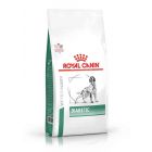 Royal Canin Vet Dog Diabetic 12 kg