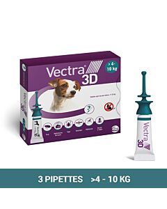 Vectra 3D Chien 4 à 10 kg pipettes