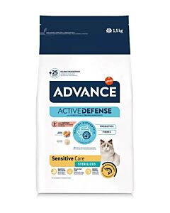 Advance Chat Sensitive Stérilisé Saumon