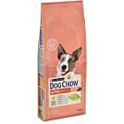 Purina Dog Chow Cane Attivo con Pollo 14 kg