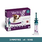 Vectra 3D Chien 4 à 10 kg pipettes