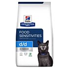 Hill's Prescription Diet Feline D/D Canard et Petits Pois 1.5 kg- La Compagnie des Animaux
