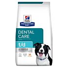 Hill's Prescription Diet Dental chien
