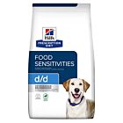 Hill's Prescription Diet Canine D/D Canard et Riz 12 kg- La Compagnie des Animaux