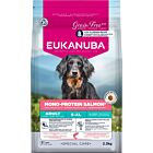 Eukanuba Special Care Chien adulte Monoprotéine Saumon