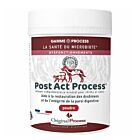 Post act process 60 grs