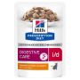 Hill's Prescription Diet Feline I/D AB+ Pollo BUSTINE 12 x 85 g