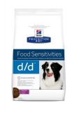 Hill's Prescription Diet Canine D/D Canard et Riz 2 kg- La Compagnie des Animaux